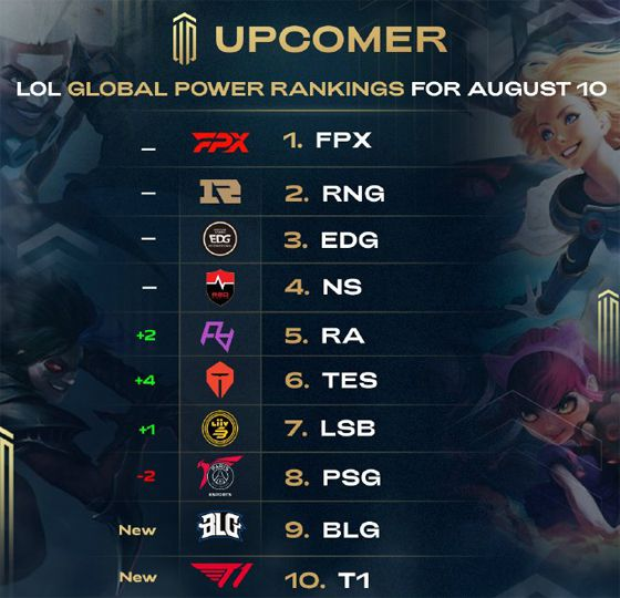 以其卓越的 以其卓越的