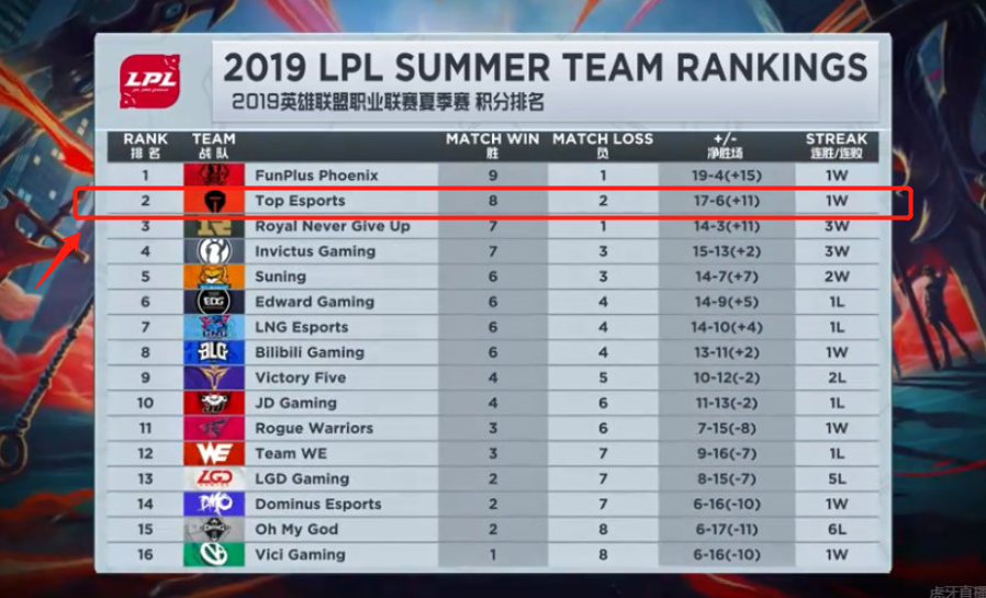 而成为共同 而成为共同